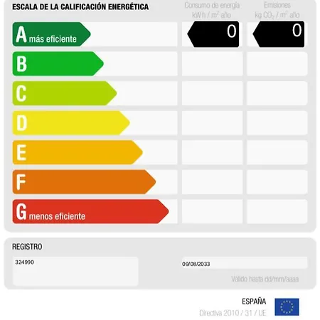 Eslanzarote Eco Country House, Star View Area, Super Wifi, Barbecue Nyaraló